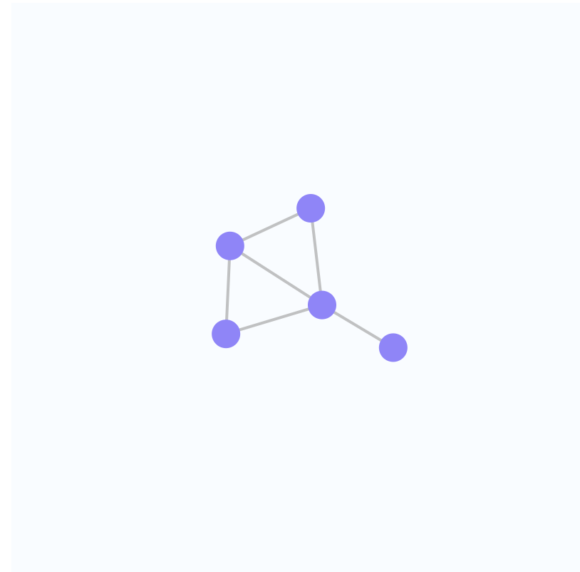 Screenshot of vx network graph