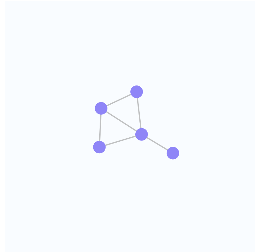 react-network-graph